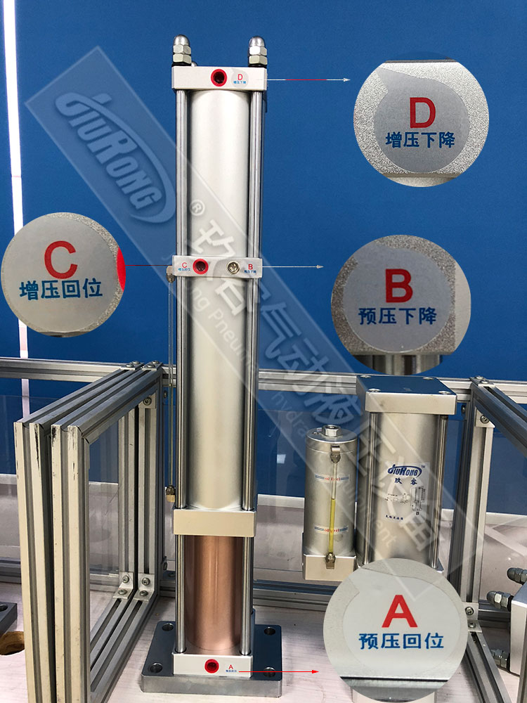 單體式氣液增壓缸4個(gè)氣口說(shuō)明