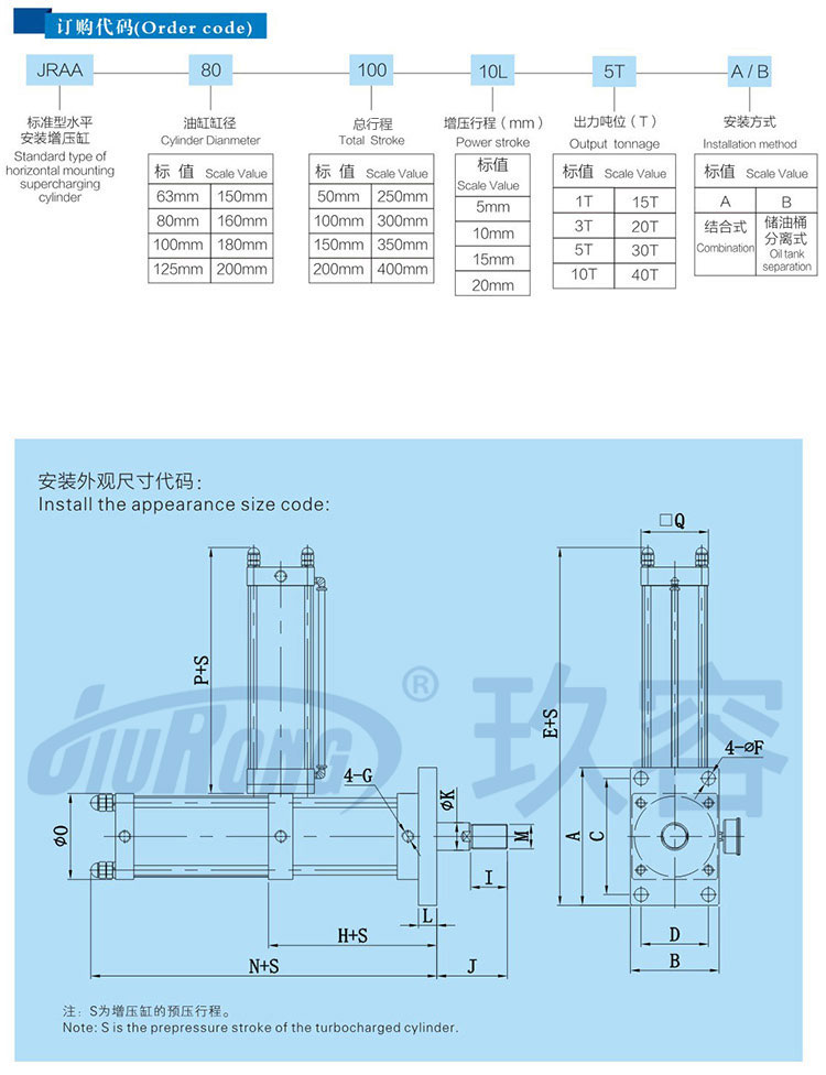水平安裝型臥式增壓缸訂購(gòu)尺寸代碼